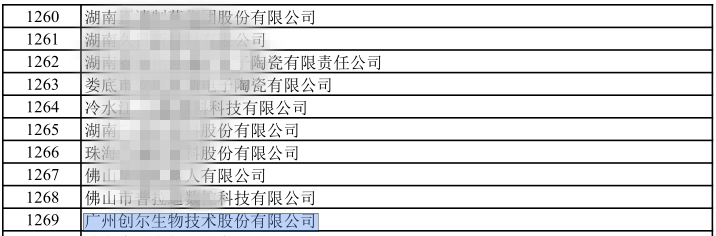 第二批专精特新(xīn)“小(xiǎo)巨人”企业公示名单_副本.png